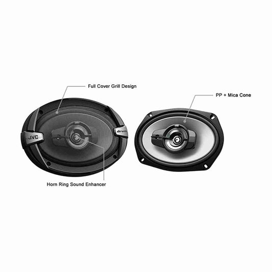 JVC CS-DR693 Drvn DR Series Coaxial Speakers 500 Watts